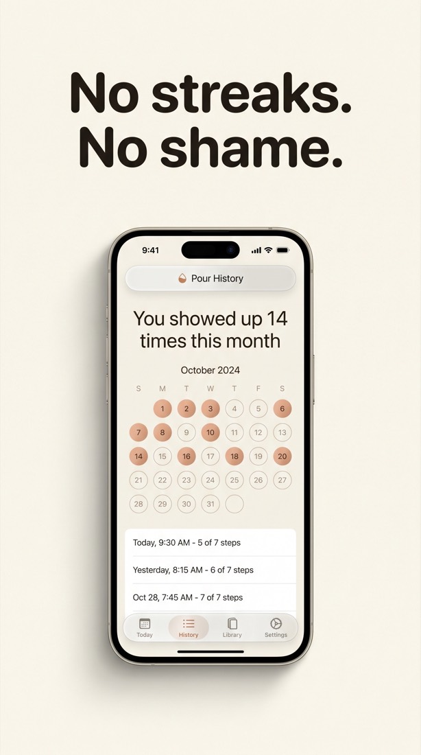 Pour's history screen: 'You showed up 14 times this month' above a calm month grid of soft dots — no chains, no flames.