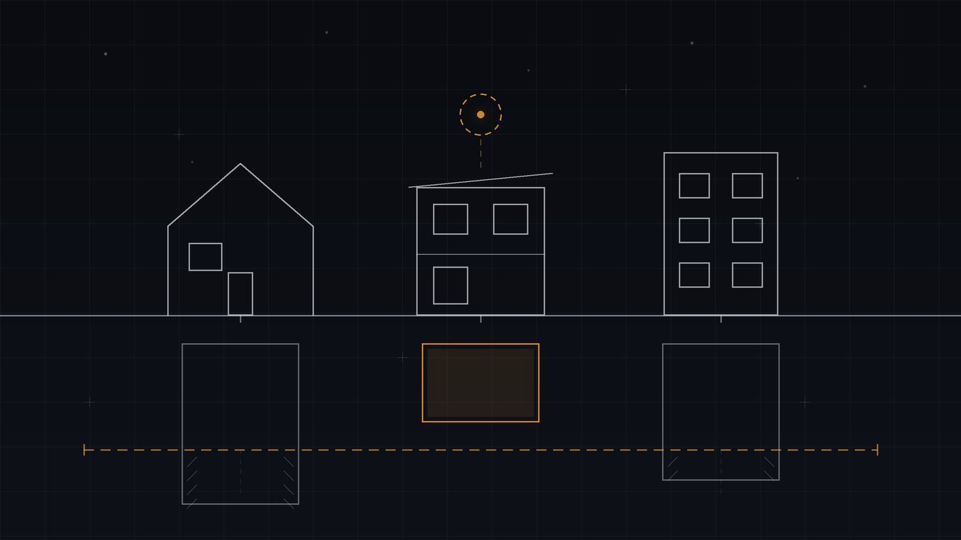 Concept drawing of three shortlisted properties over like-for-like cost bars, with a dashed threshold line and the passing candidate marked in amber.